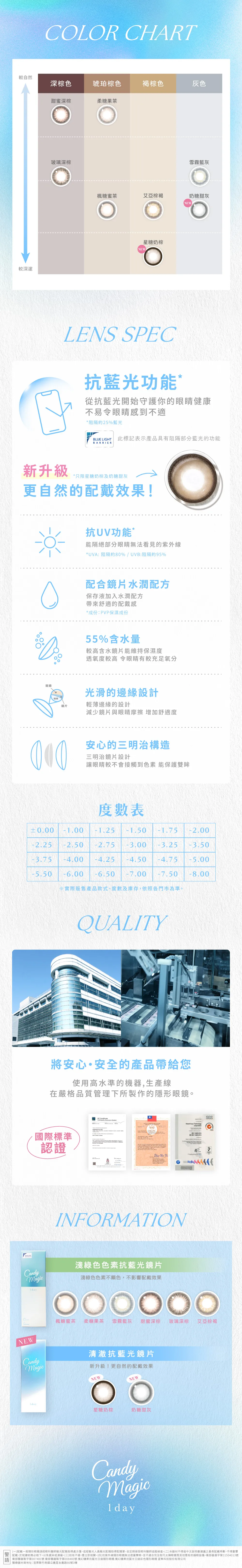 魔幻糖果,candymagic